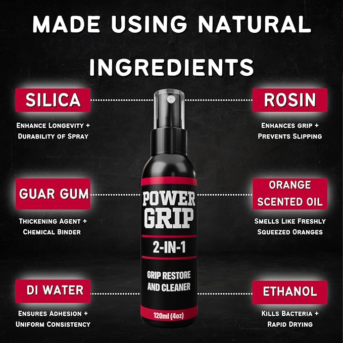 PowerGrip Spray – Basketball Gift for Boys & Girls | Shoe Grip Enhancer for Basketball, Football Gloves & Golf Grip Cleaning| Anti Slip & Performance Enhancer